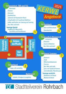 Angebotsbeschreibung und Lageplan